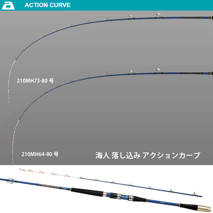 海人 落し込み 210MH 64