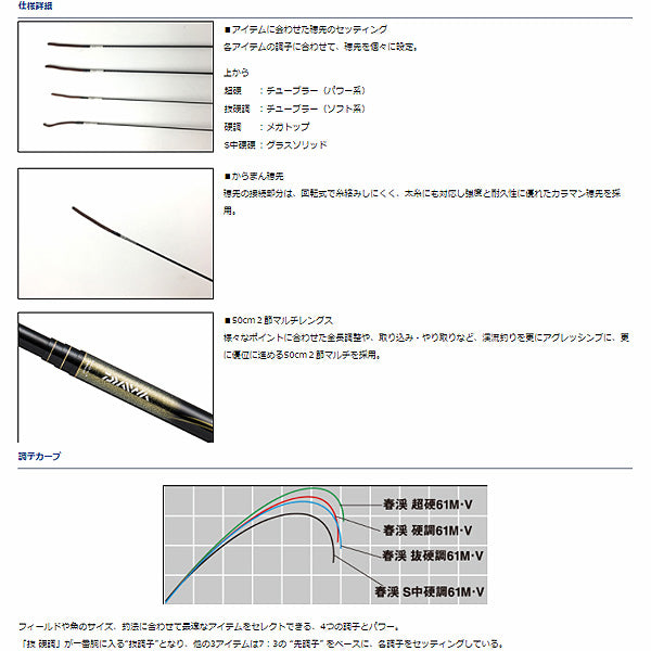春渓 抜硬調 61M・V