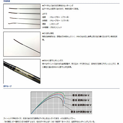 春渓 抜硬調 61M・V