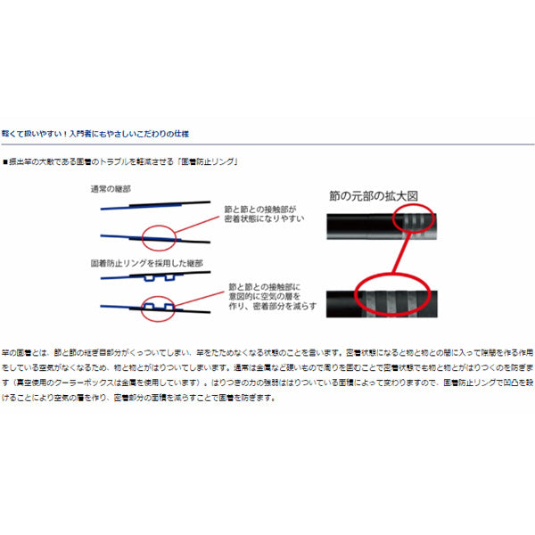 リバティクラブ 万能小継 硬調 53Q