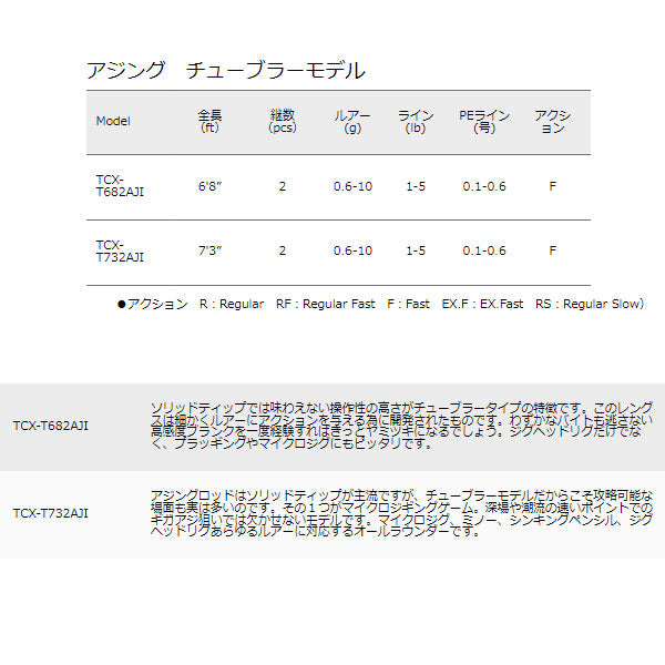 トリプルクロス アジング チューブラーモデル　数量限定特価品 （特価のため保証書無し）