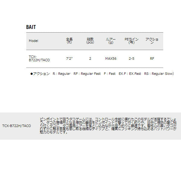 船タコ – tagged 