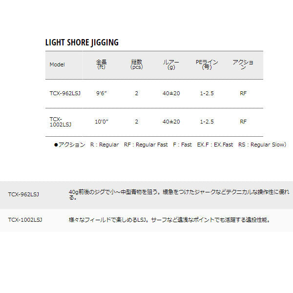 トリプルクロス ショアジギング LIGHT SHORE JIGGING　数量限定特価品 （特価のため保証書無し）