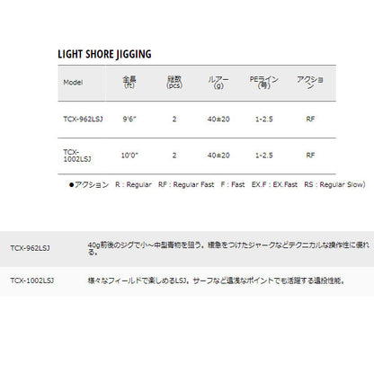 トリプルクロス ショアジギング LIGHT SHORE JIGGING　数量限定特価品 （特価のため保証書無し）