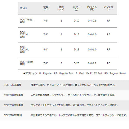 トリプルクロス 黒鯛　数量限定特価品 （特価のため保証書無し）※一部除く