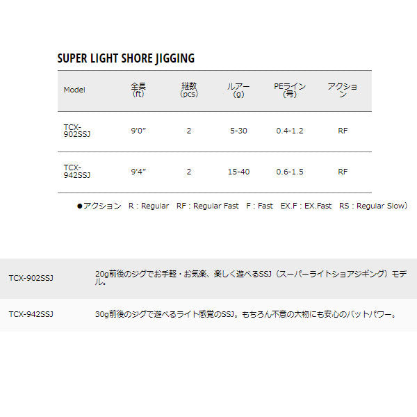 トリプルクロス ショアジギング SUPER LIGHT SHORE JIGGING　数量限定特価品 （特価のため保証書無し）