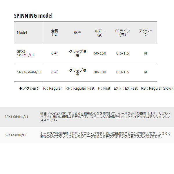 ソルパラ ライトジギング SPINNING model