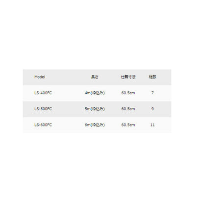 ファーストキャスト ランディングセット