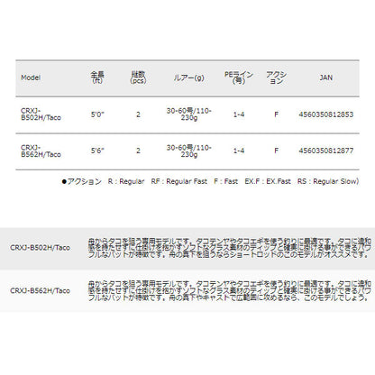 クロステージ 舟蛸　※特価のため保証書なし