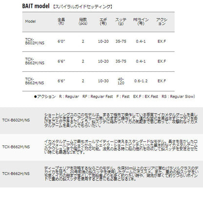トリプルクロス イカメタル（鉛スッテ） BAIT model　数量限定特価品 （特価のため保証書無し）※一部除く