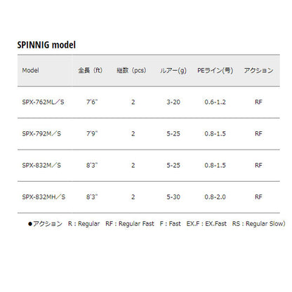 ソルパラ ハードロック SPINNIG model