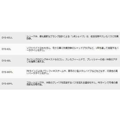 デイズ スピニング SPINNING MODEL 1PC