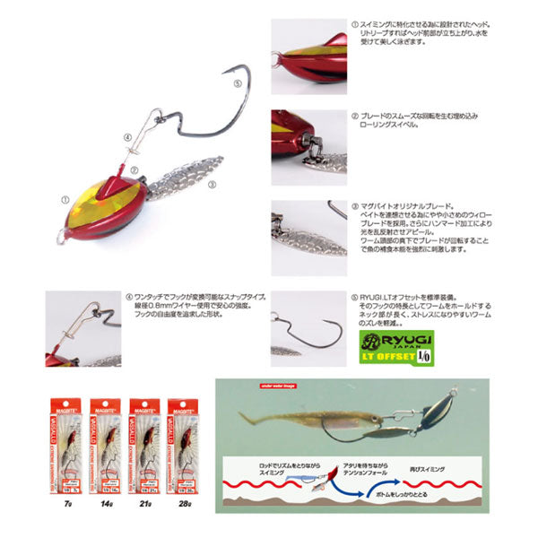 マグバイト　スイミングリグ　バサロ　21g