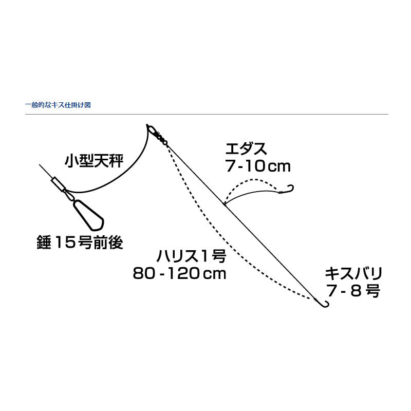キスX S-180