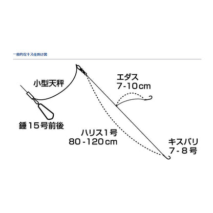 キスX S-180