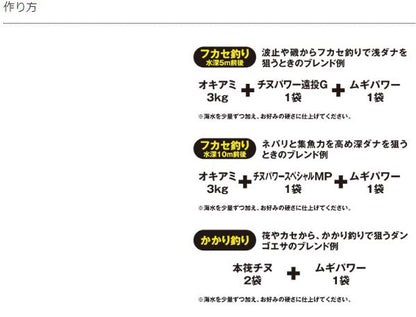 ムギパワー