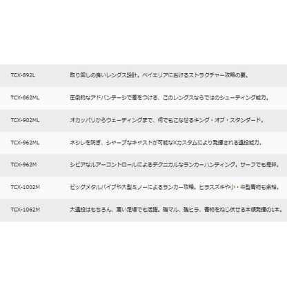 トリプルクロス シーバス　数量限定特価品 （特価のため保証書無し）