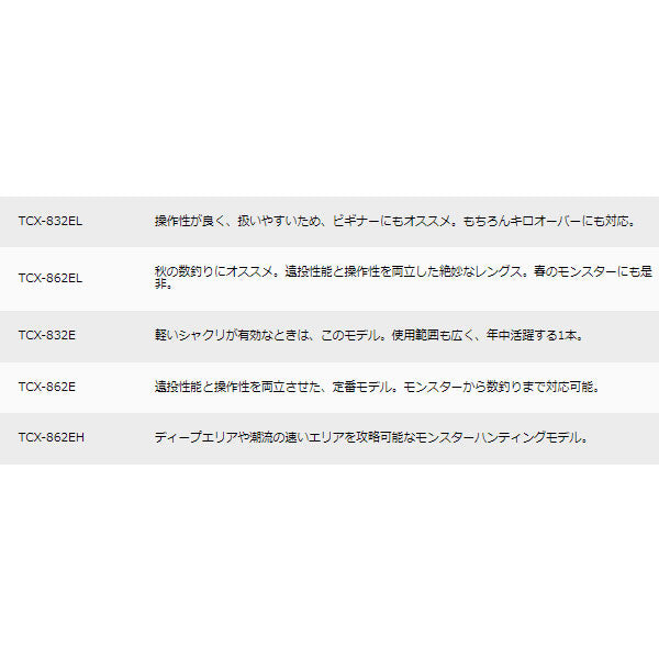 トリプルクロス エギング　数量限定特価品 （特価のため保証書無し）
