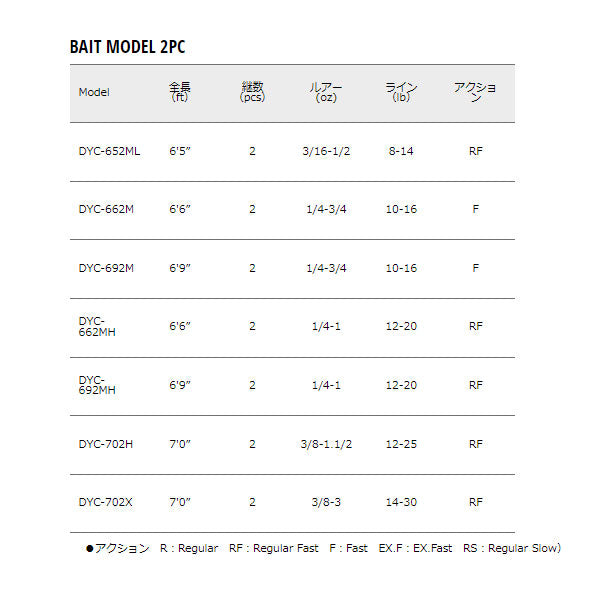 デイズ ベイト BAIT MODEL 2PC