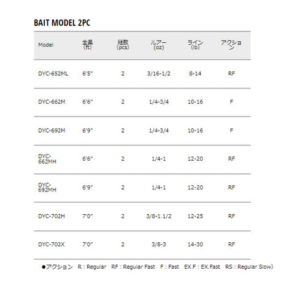 デイズ ベイト BAIT MODEL 2PC