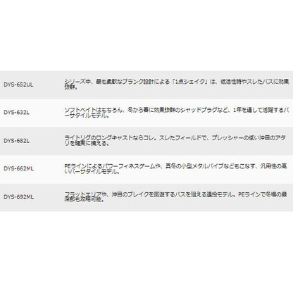 デイズ スピニング SPINNING MODEL 2PC
