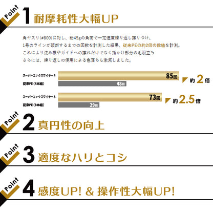 スーパーエックスワイヤー8 300m 5色