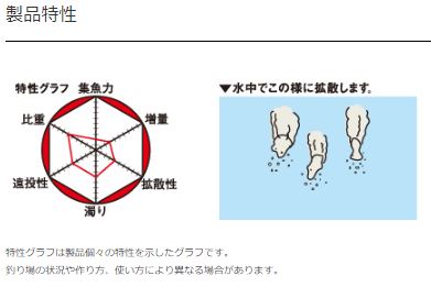 チヌベスト白