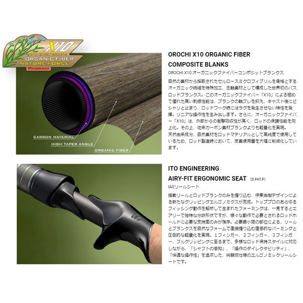 OROCHI X10 F1.1/2-65XT 2023年新製品 – フィッシングマックス WEBSHOP