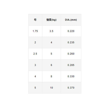 VARIVAS磯 サスペンド