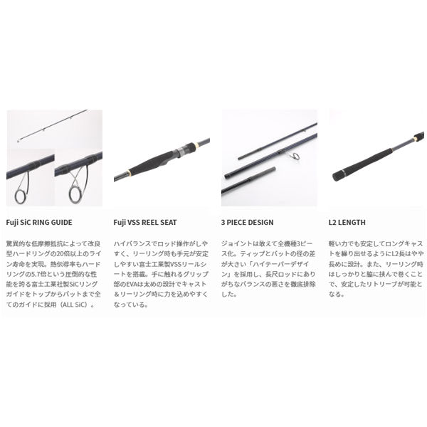 SURFLAT SSD サーフフラット