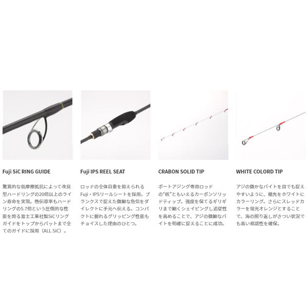 BOAT AJIST SSD ボートアジスト 2023年新製品