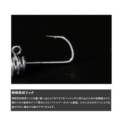 タイドリングヘッド