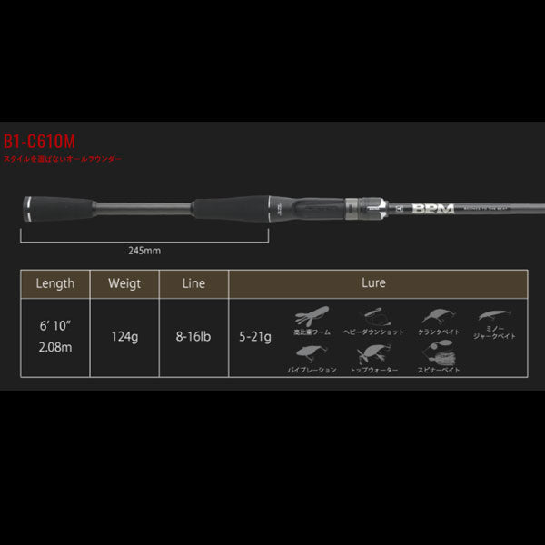 21 BPM B1-C610M 大型便B