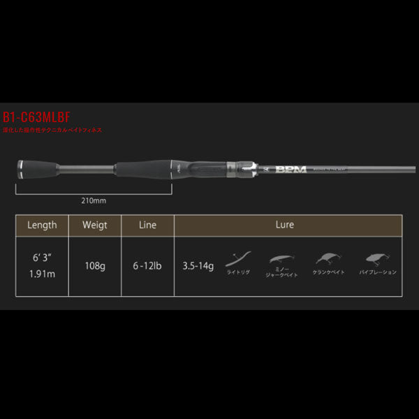 21 BPM B1-C63MLBF 大型便B