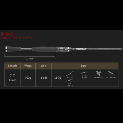 21 BPM B1-S65L 大型便B