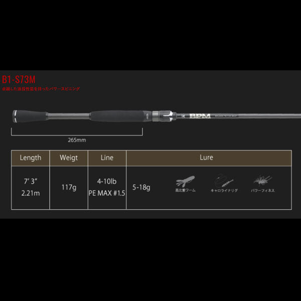 21 BPM - JACKALL OVERSEA GLOBAL Fishing Lures, Baits and Rods