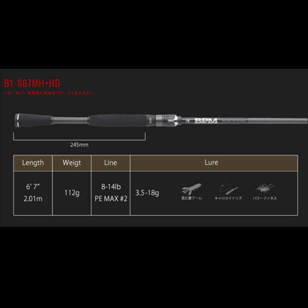 21 BPM B1-S67MH+HD 大型便B – フィッシングマックス WEBSHOP