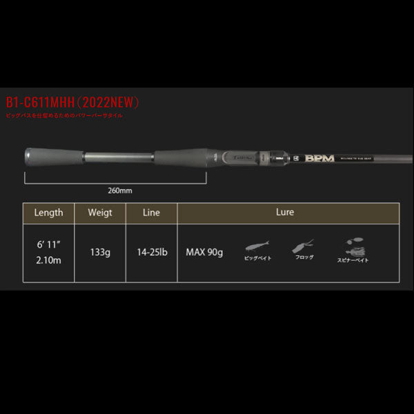 22 BPM B1-C611MHH 大型便B
