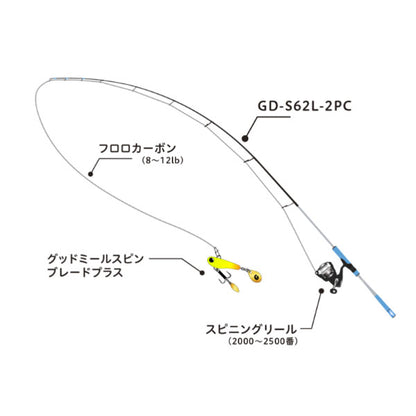 グッドミールスピン ブレードプラス 7g
