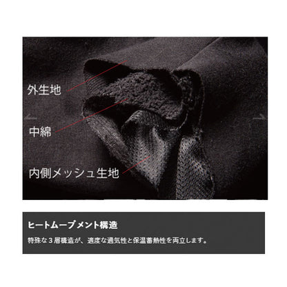 ヒートムーヴメントフーディ
