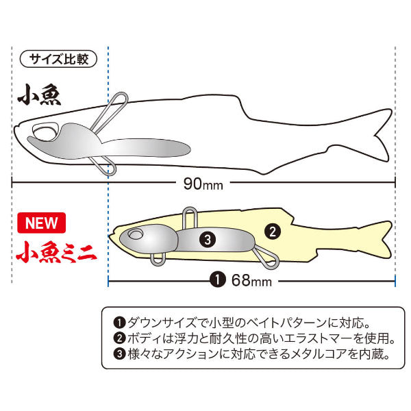 レアリス ノマセ小魚ミニ – フィッシングマックス WEBSHOP レアリス ノマセ小魚ミニ – フィッシングマックス WEBSHOP