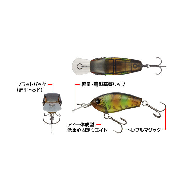 スピンクラフト
