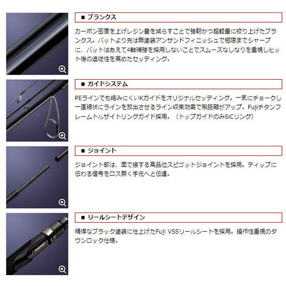 アバンギャルド ストリームウィップ87 ZAGS-87L/MLR 大型便A