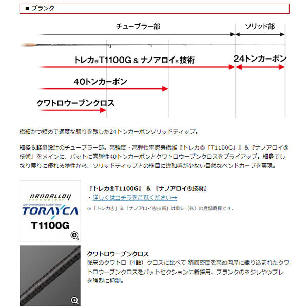 オライオン OCSS-63UL-ST フリーウィル 大型便B