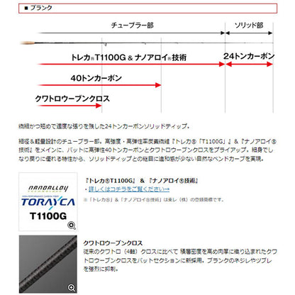 オライオン OCSS-63UL-ST フリーウィル 大型便B