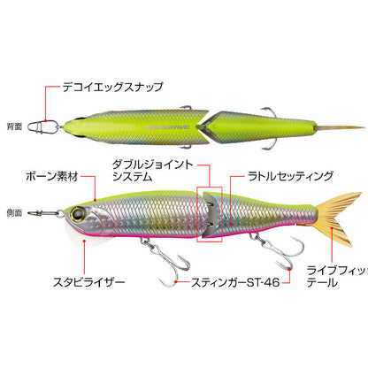 シードライブラトリンボーン