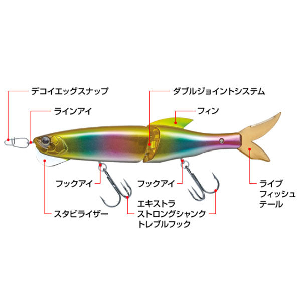 エスドライブ フローティング