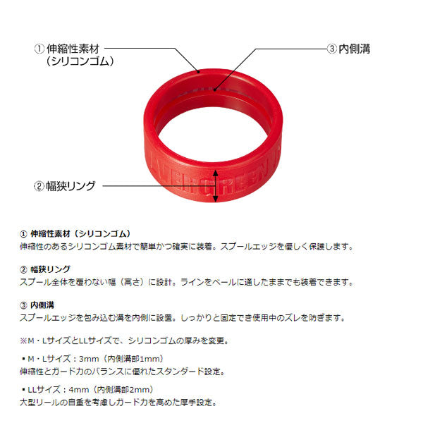 EGスプールエッジガード – フィッシングマックス WEBSHOP