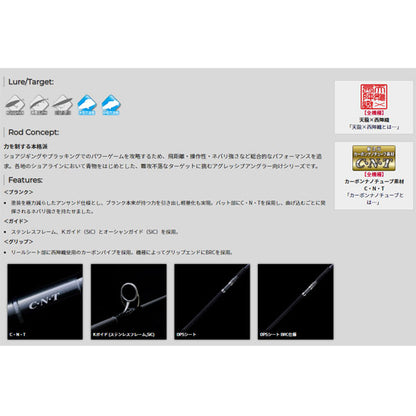 パワーマスター PM972S-M