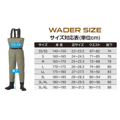 テフロンポリエステルウェダー PX331 チェストラジアル